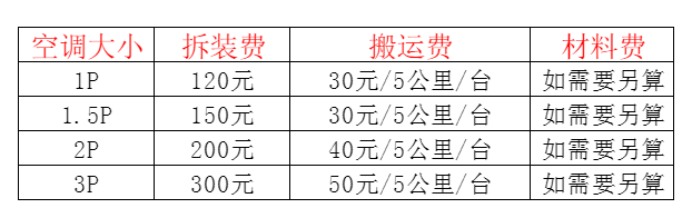 图们空调移机及费用电话在哪里找